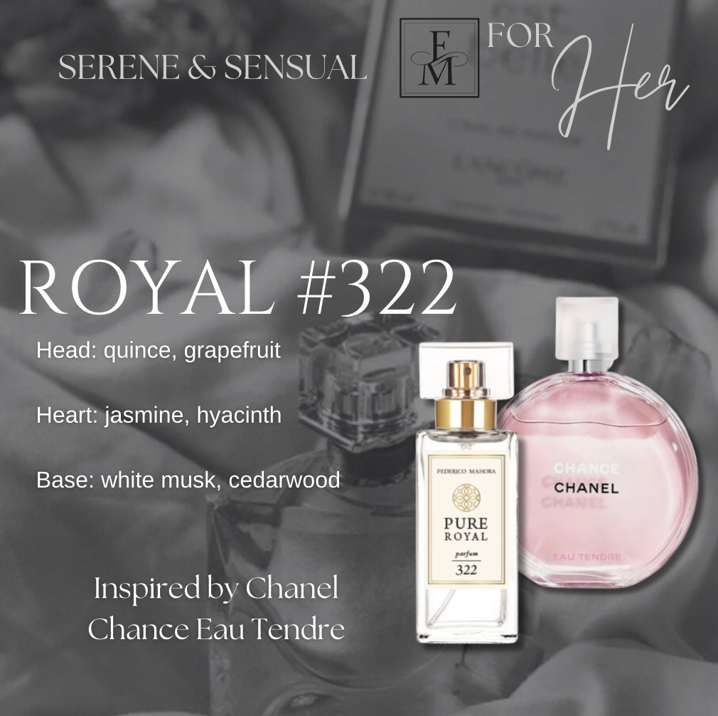 Inspired by Chanel Chance Eau Tendre