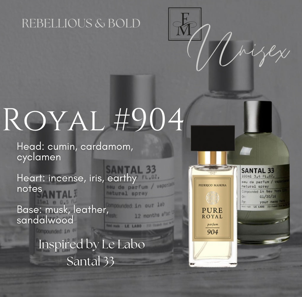 Inspired by La Labo Santal 33